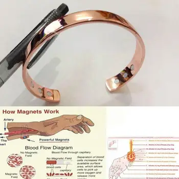 Mágneses Karcsúsító Gyűrűk Természetes zsírégető Fogyás Érdekel, Mágneses Égő Karcsúsító Egészségügyi Kövér Test Stimulációs Acupoint Ri B4M1